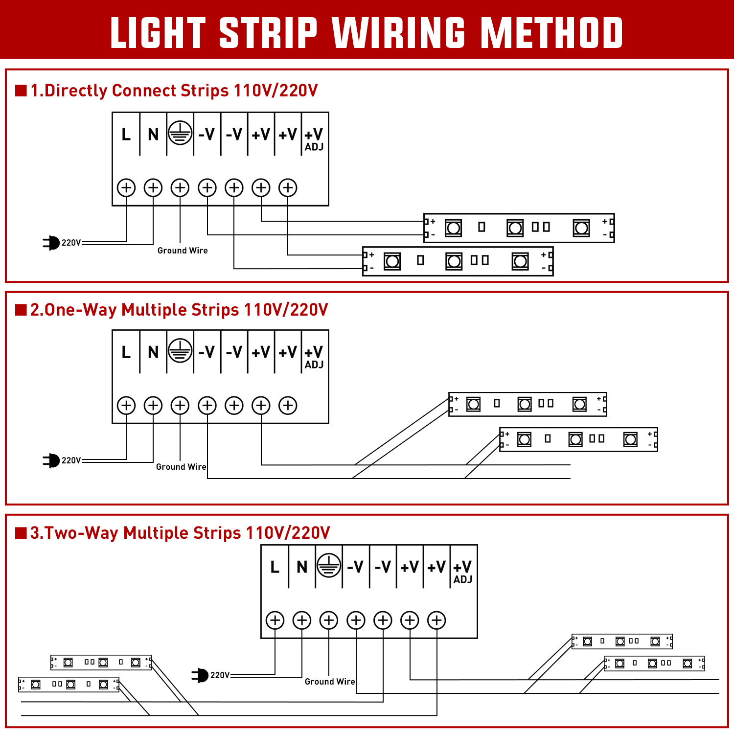 Nilight AC 110V/220VからDC 12Vへの - Led Strip Lights のレビューと価格